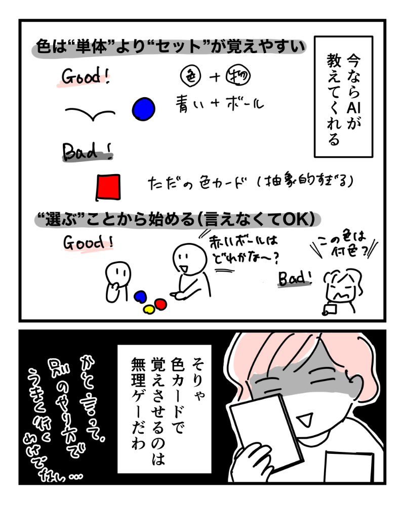 学習障害マンガ